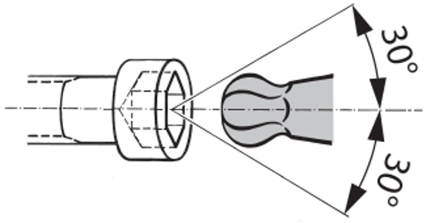 Tournevis hexagonale à tête sphérique avec manche Kraftform 5 mm