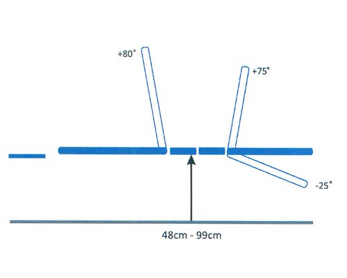 Table de traction électrique