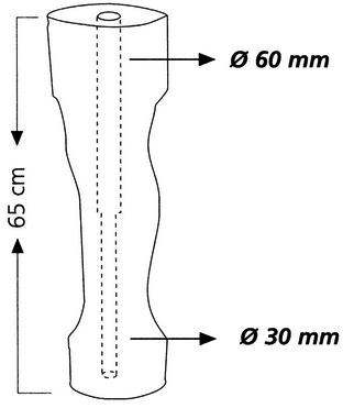 Cosmetic foam cover below knee (copie)