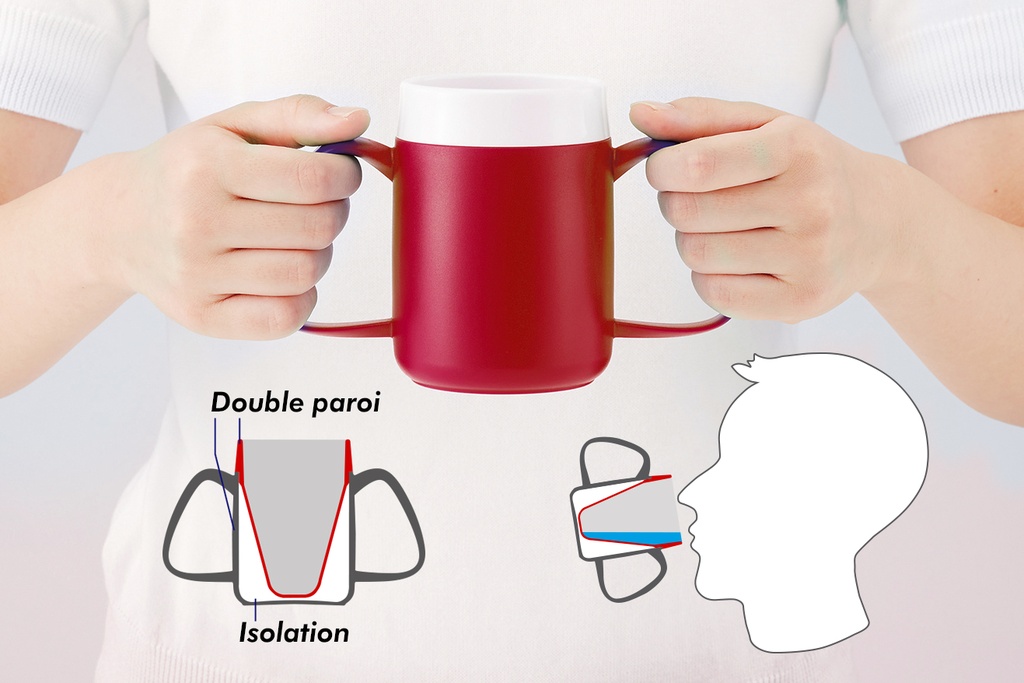 Ergonomic Cup with 2 Handles