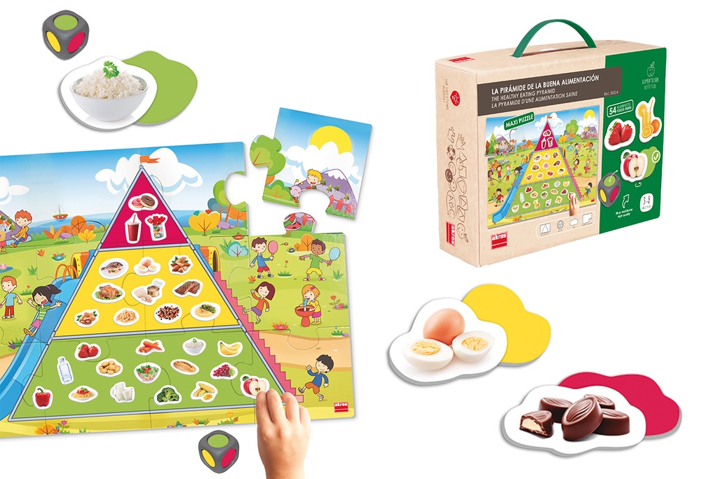 Pyramide alimentaire