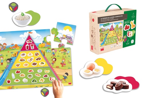 [00 E RAE04] Pyramide alimentaire