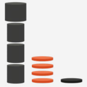Sleeve Foam Pack